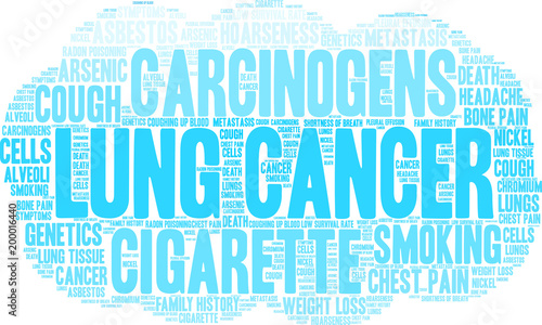 Lung Cancer Word Cloud on a white background. 