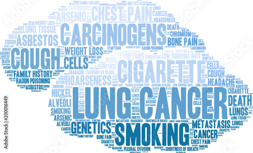 Lung Cancer Word Cloud
