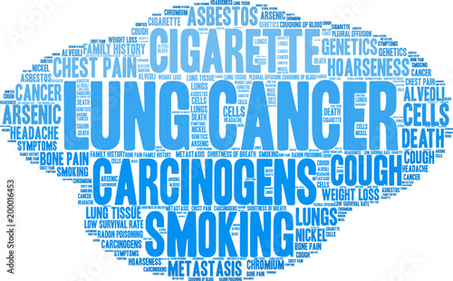 Lung Cancer word cloud on a white background. 