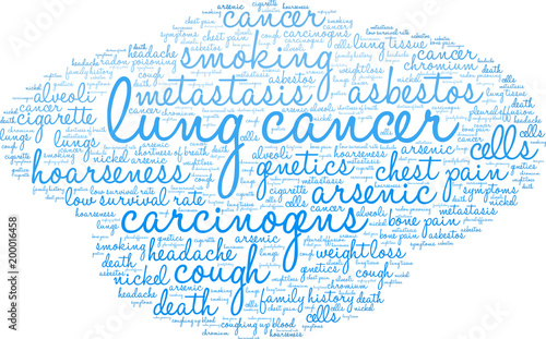 Lung Cancer Word Cloud on a white background. 