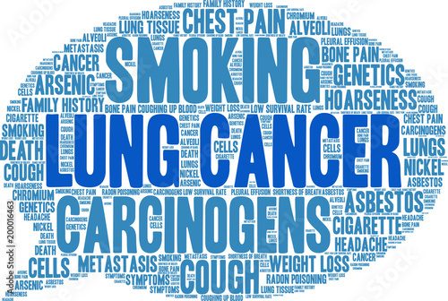 Lung Cancer Word Cloud on a white background. 