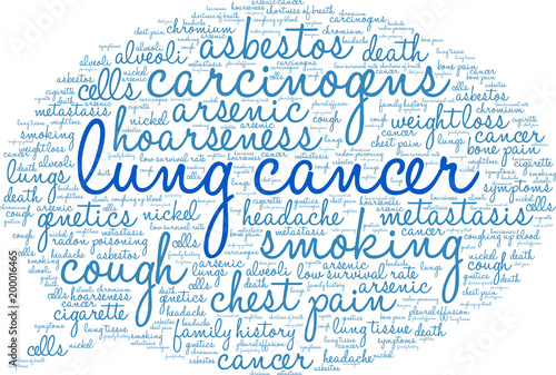 Lung Cancer word cloud on a white background. 