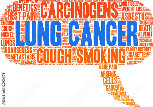 Lung Cancer Word Cloud on a white background. 