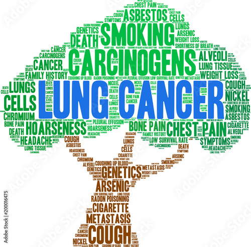 Lung Cancer Word Cloud on a white background. 