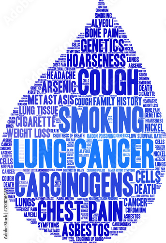 Lung Cancer Word Cloud on a white background. 