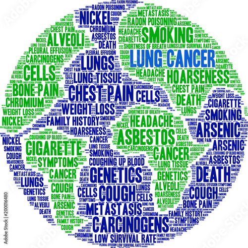 Lung Cancer word cloud on a white background. 