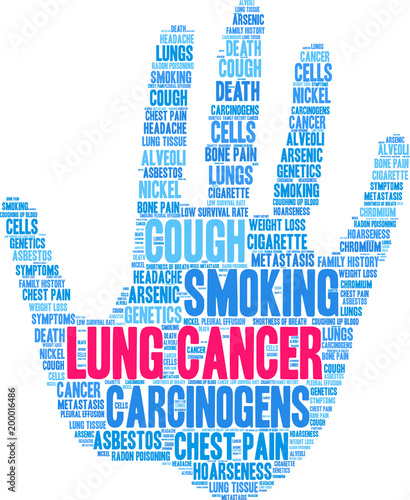 Lung Cancer Word Cloud on a white background. 