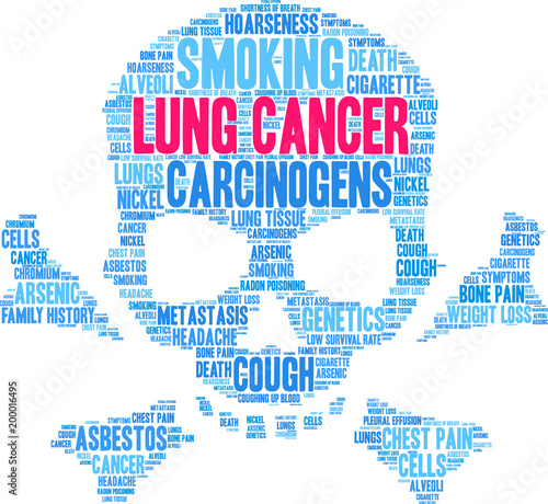 Lung Cancer Word Cloud on a white background. 