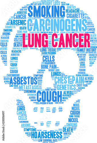 Lung Cancer Word Cloud on a white background. 