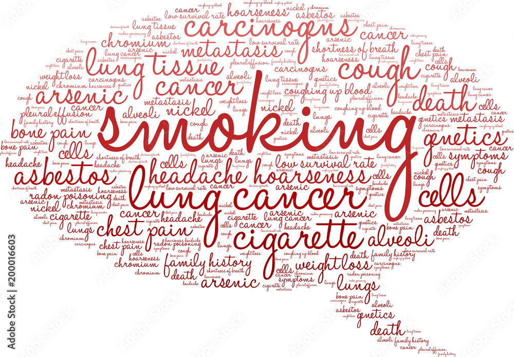 Smoking word cloud on a white background. Smoking word cloud on a white background.