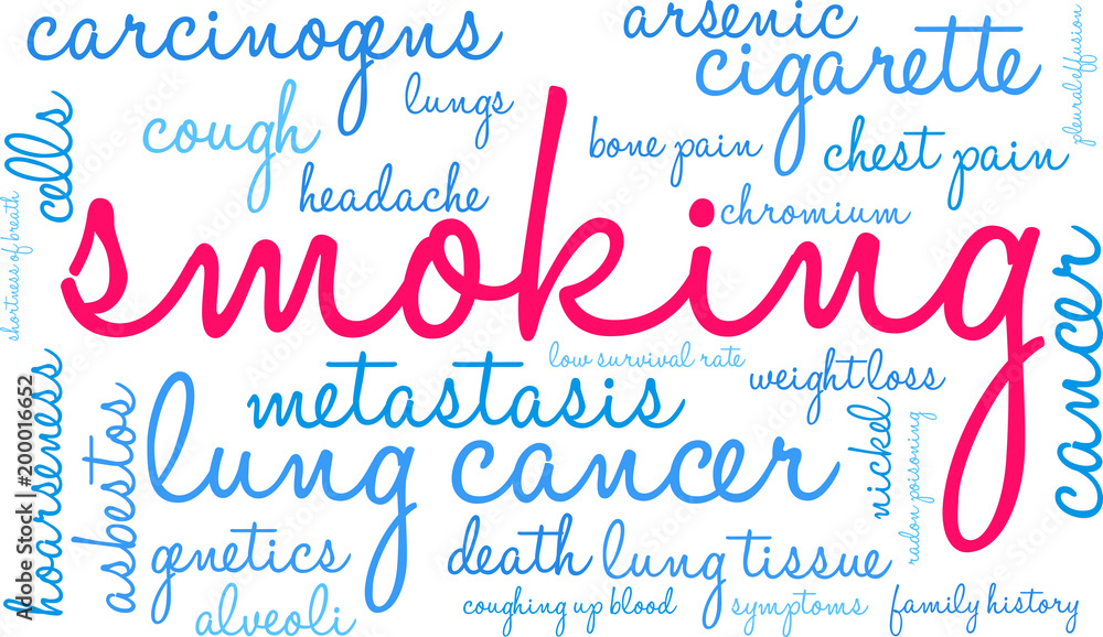 Smoking word cloud on a white background. 
