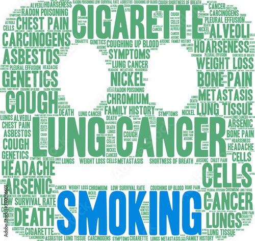Smoking word cloud on a white background. 