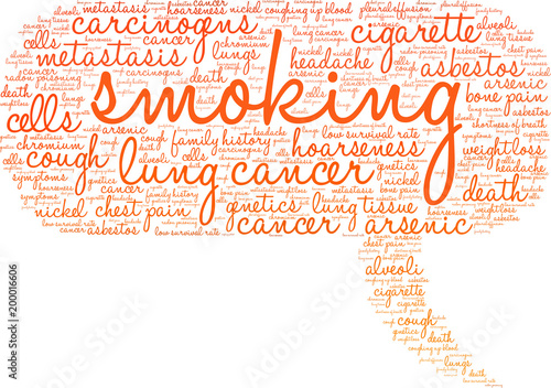 Smoking word cloud on a white background. 