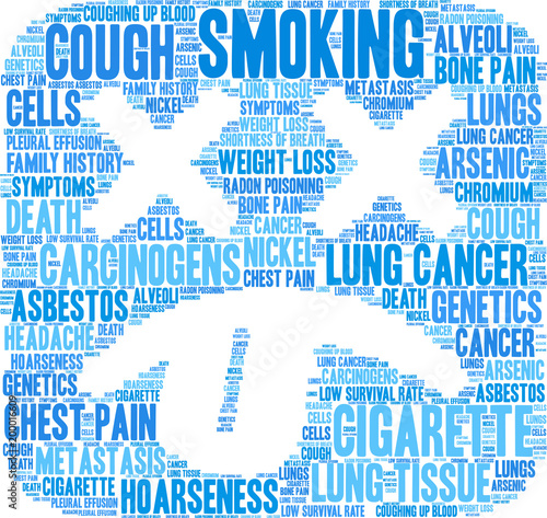 Smoking Word Cloud