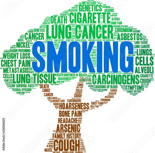Smoking word cloud on a white background. 
