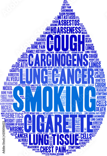 Smoking word cloud on a white background. 