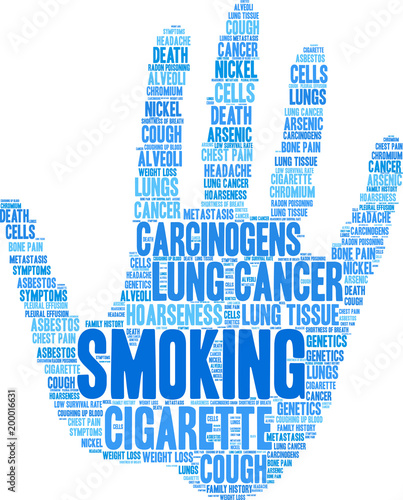 Smoking Word Cloud