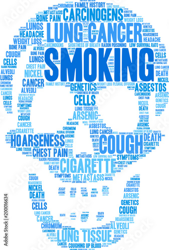 Smoking Word Cloud