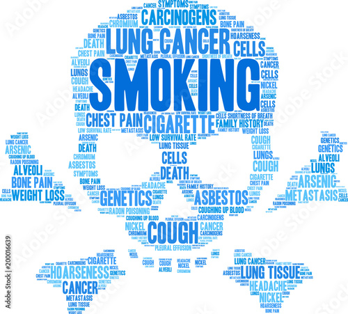 Smoking word cloud on a white background. 