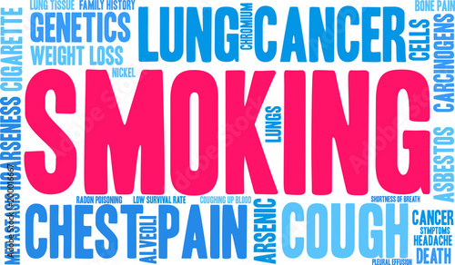 Smoking Word Cloud