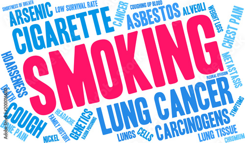 Smoking word cloud on a white background. 