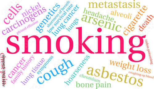 Smoking Word Cloud on a white background. 