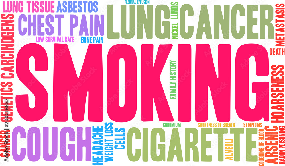 Smoking Word Cloud on a white background. Smoking Word Cloud on a white background.