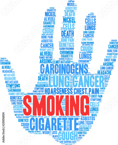 Smoking Word Cloud on a white background. 