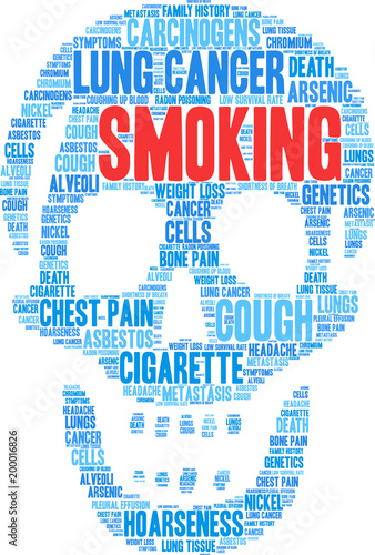 Smoking Word Cloud on a white background. 