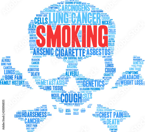 Smoking word cloud on a white background. 