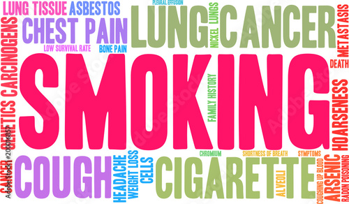 Smoking Word Cloud on a white background. 