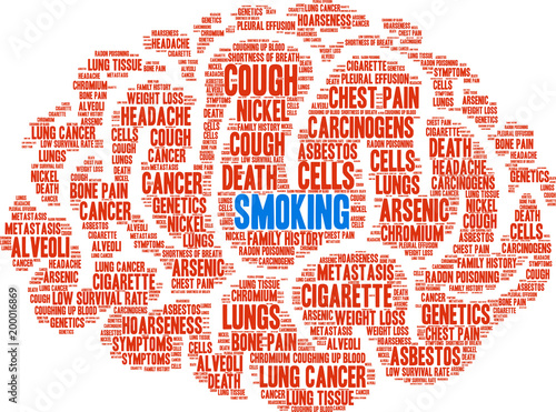 Smoking Word Cloud on a white background. 