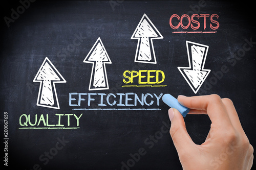 Boost business performance by increase quality, efficiency and speed and save costs 
 photo