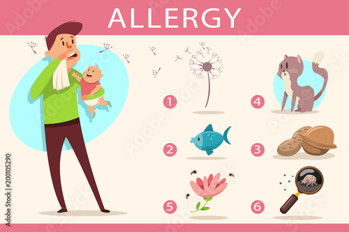 Allergy and allergens: pollen, wool pets, dust mite, food and flowers. Vector cartoon flat infographics. Character of man with runny nose and baby in hands.