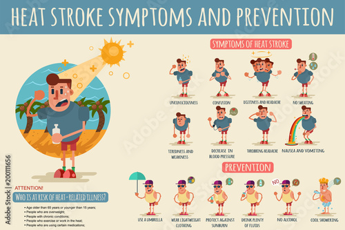 Heat stroke symptoms and prevention. Vector cartoon infographics of different states of the human body during overheating and methods of protection on a hot summer day.