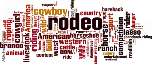 Rodeo word cloud