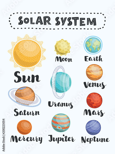 Set with the planets of the solar system. hand-drawn illustration