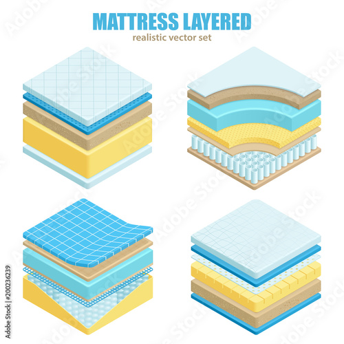 Bed Mattress Layers Orthopedic Set 