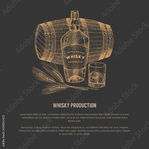 Whisky template.