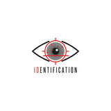 Iris scanner eye logo, personal identification and electronic signature with the help of noncontact scanning of the human eye
