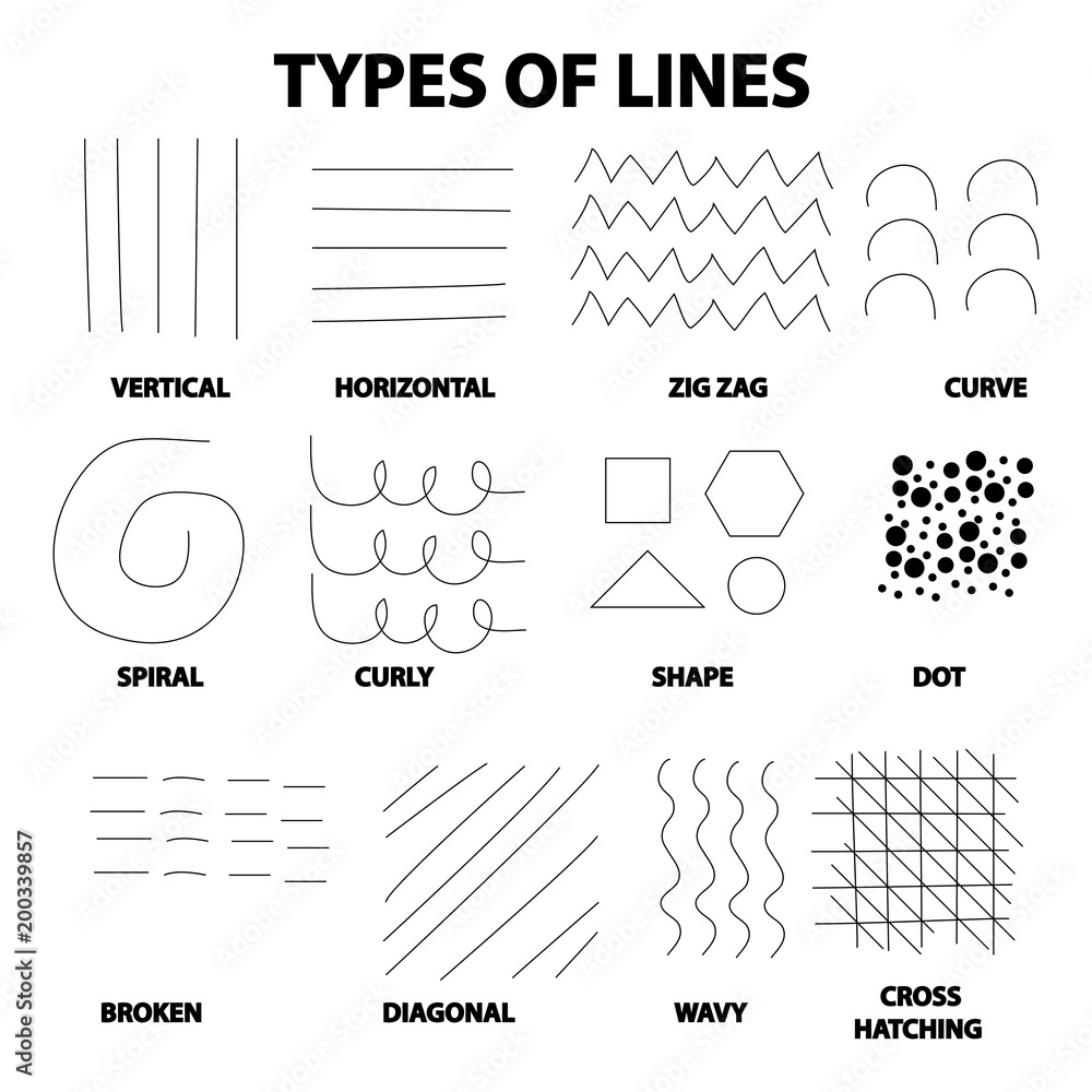 type of lines in art Stock Illustration | Adobe Stock