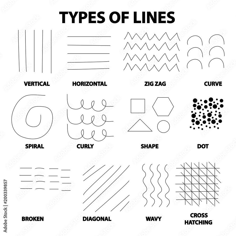 Type Of Lines In Art Stock Illustration | Adobe Stock