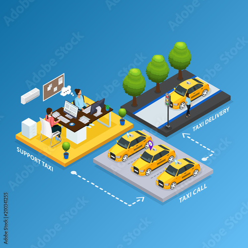 Isometric Support Taxi Service Concept