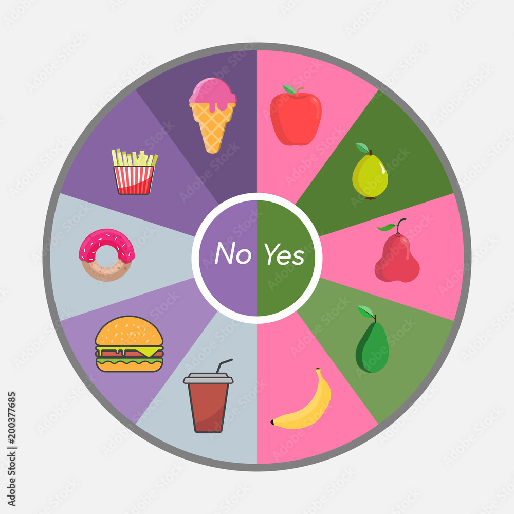  Junk food and healthy food. vector infographic.