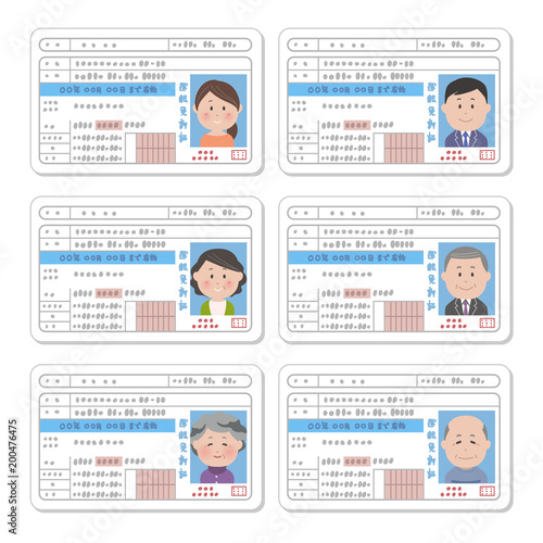 いろいろな人の運転免許証