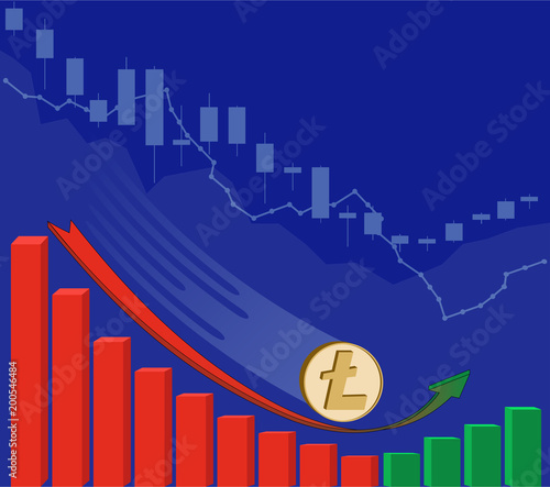 the falling of litecoin starts to grow along with price