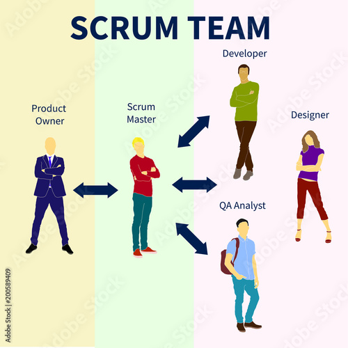 Scrum team project development method process with sprint time and product release flat vector illustration. Will be use for banner, poster, web design