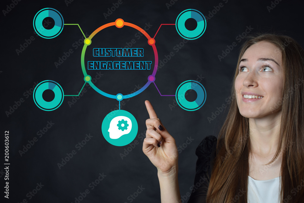A businessman shows an inscription:CUSTOMER ENGAGEMENT A businessman shows an inscription:CUSTOMER ENGAGEMENT