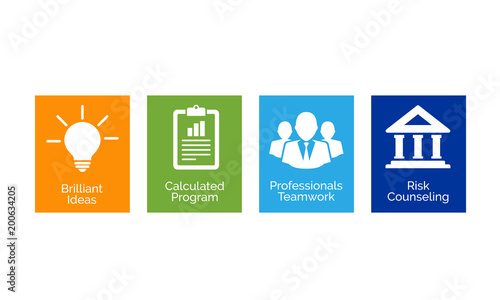 Vector illustrations Business profiles explore ideas, planning, professional team work, and risk analysis with simple, flat icons
