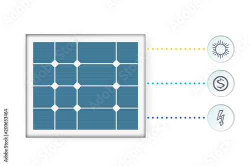 Infographics of the solar panel concept. Alternative energy source. Pattern vector illustration. The generation of electrical energy.
